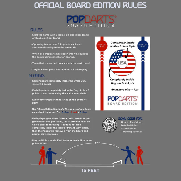 PopDarts Board Edition Complete Set - Image 5